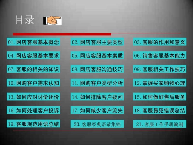 打造金牌电商客服 网店营销服务实战培训课程大纲